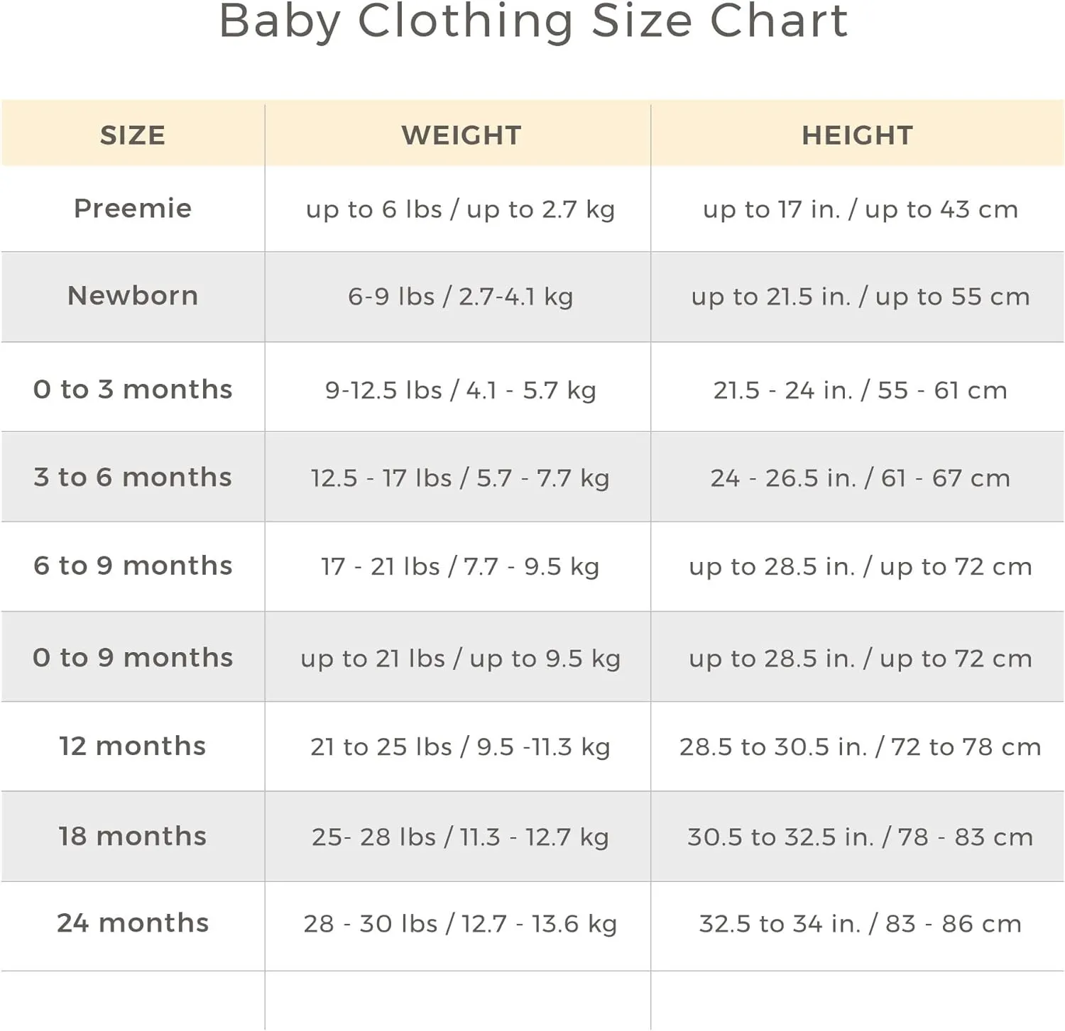 Burt's Bees Baby Baby Boys Short Sleeve Rompers, 100% Organic Cotton One-Piece Coverall and Layette Set