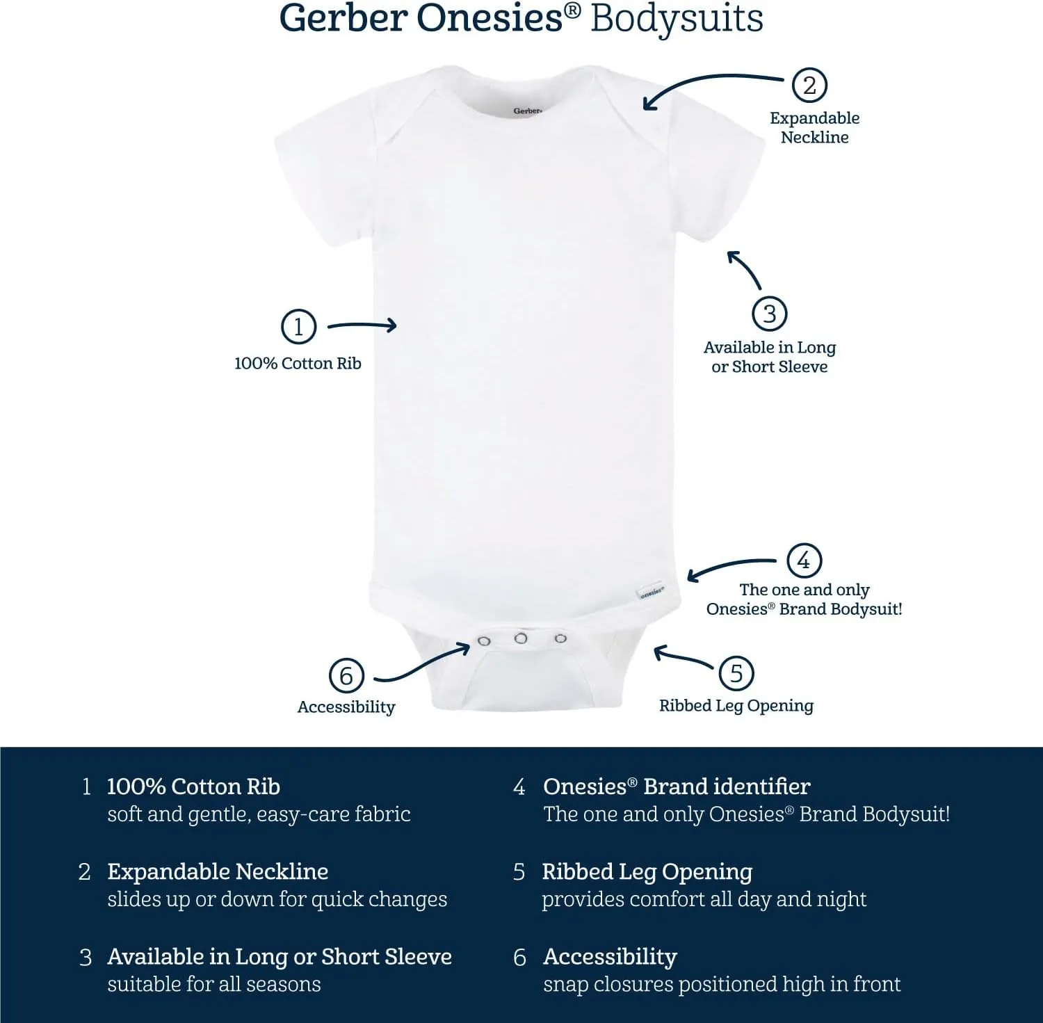 Gerber baby-girls 8-pack Short Sleeve Onesies Bodysuits