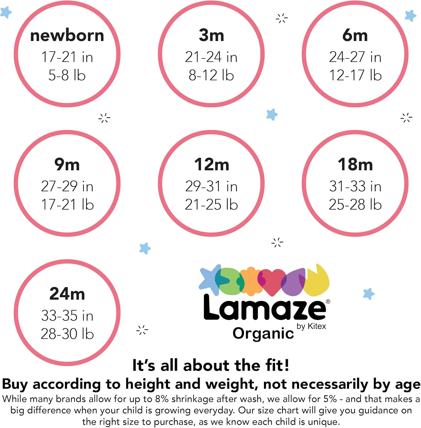 Lamaze baby-boys Unisex Short Sleeve Cotton Bodysuit, Snap Closure