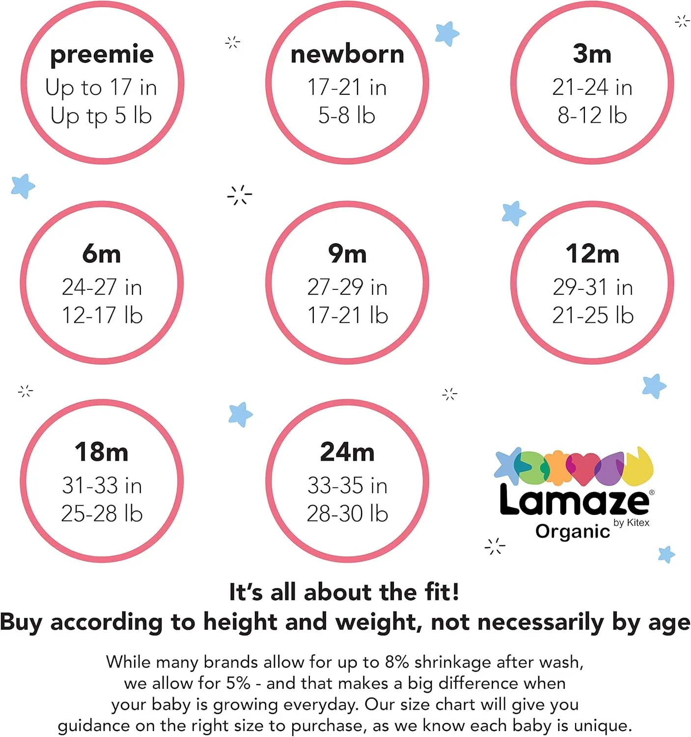 Lamaze baby-girls Unisex Short Sleeve Cotton Bodysuit, Snap Closure
