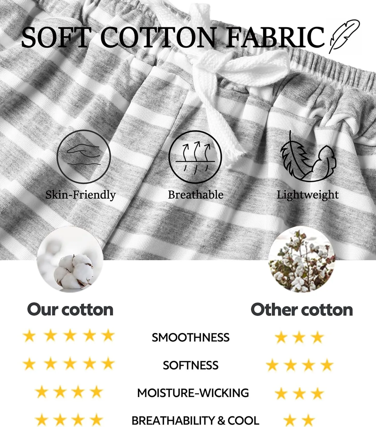 Prosoft&Hawiton Womens Cotton Pajama Shorts Comfy Sleeping Shorts Sleepwear Lounge Pj Bottoms with Drawstring & Pockets
