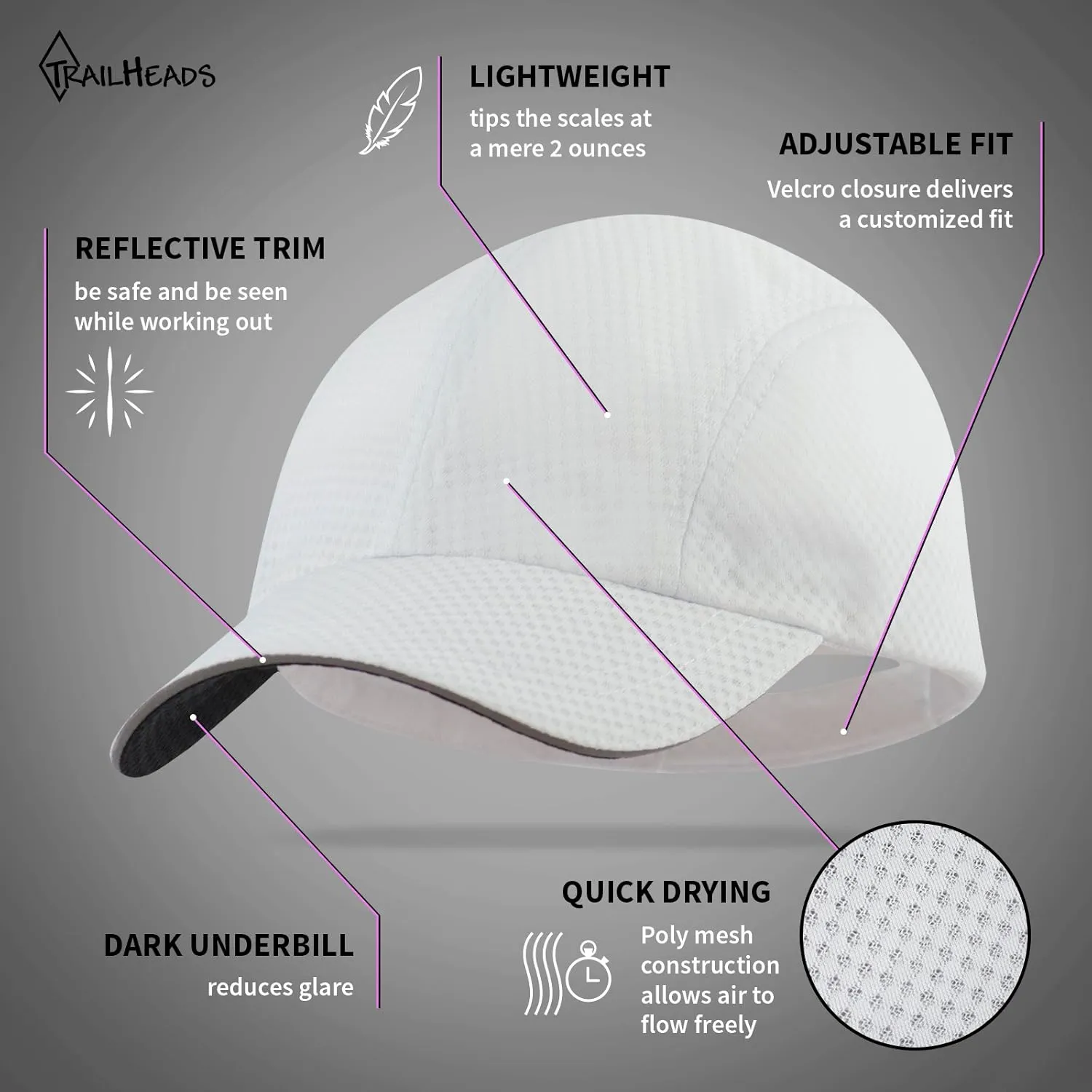 TrailHeads Women's Race Day Performance Running Cap, Lightweight & Quick Drying Mesh Sports Hat with Reflective Trim